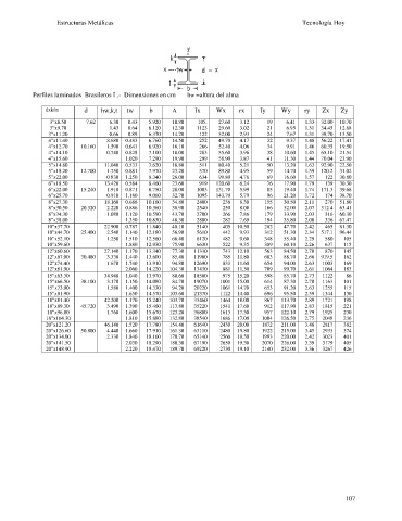 Page 107 - UAGRM - FCET - Estructuras Metálicas